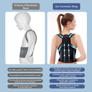 2024 nóng bán tùy chỉnh điều chỉnh trở lại tư thế Corrector Vai tư thế Corrector cho phụ nữ và nam giới - Product Image 2