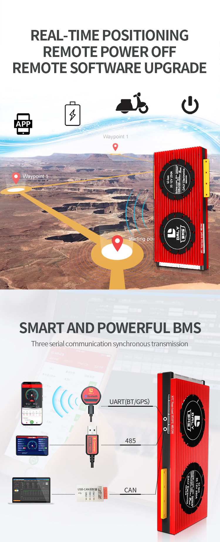 Daly 13s 14s 15s 16s 48v Lithium battery bms board 100a 200a 250a 16s smart bms 100amp 48v 16s smart bms lifepo4