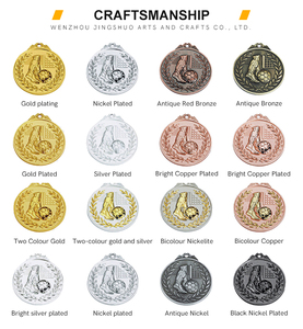 Custom Design Hot Sales Gold-plated Commemorative Coin 3D Metal Round Shape Challenge Coins Souvenir Coin - Product Image 4