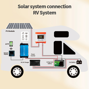 30A 12v 24v regolatore di carica solare intelligente pwm con display LCD USB - Product Image 5