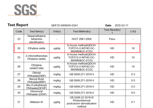 Choline clorua USP cấp độ tinh khiết 99% hương vị & hương thơm trung gian cho phụ gia thực phẩm và các ứng dụng API - Product Image 4