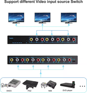 RCA AV Splitter <strong>Switch</strong> 4 in 3 Out RCA Switcher Box Video L/R Stereo <strong>Audio</strong> AV Selector Box 4X3 Composite Switcher - Product Image 4