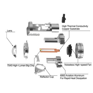 A15 Led far ampulü otomatik Led projektör Lens H4 yüksek ve düşük ışın - Product Image 6