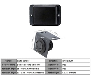 30M rango de detección de onda milimétrica de radar de microondas sensor anti-colisión de la sistema de radar w 10 pulgadas pantalla cámara trasera - Product Image 6
