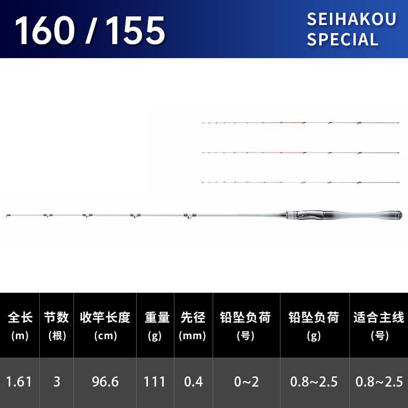 160155