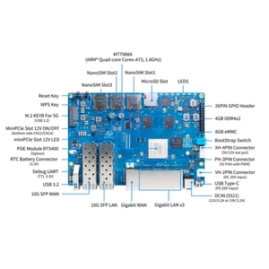 Banana Pi BPI <strong>R4</strong> Wifi 7 board with MTK MT7988A design,4G RAM and 8G eMMC onboard
