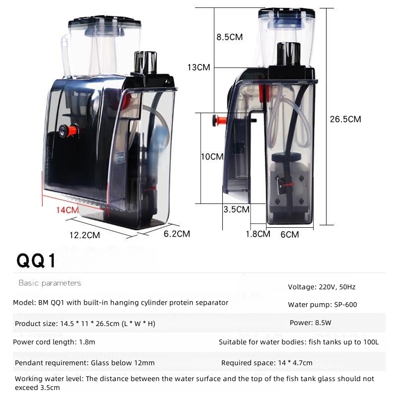 BM QQ1