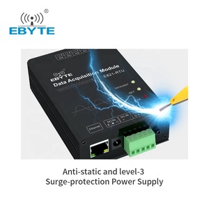 Ebyte E821-RTU (0400-ETH) RS485 4-canal DAQ <span class=keywords><strong>Ethernet</strong></span> conversor <span class=keywords><strong>tcp</strong></span> <span class=keywords><strong>modbus</strong></span> rtu dispositivo de coleta de dados de longo alcance