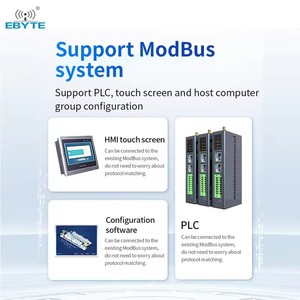 Ebyte 16DI M31-AXXXA000G Dp分散I/O基本モジュールRS485ホストは、取得制御のためのModbus TCPおよびModbus RTUをサポートします - Product Image 5