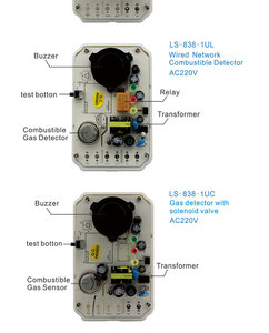 LS-838-1T1家庭用LPGガス漏れとは独立したリレーソレノイドバルブ出力機能付きガス漏れ検出器 - Product Image 6