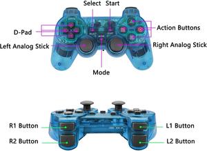 Controlador de juegos P2 de Venta caliente con soporte inalámbrico de doble vibración 2,4G, controlador de juego transparente inalámbrico transparente - Product Image 4