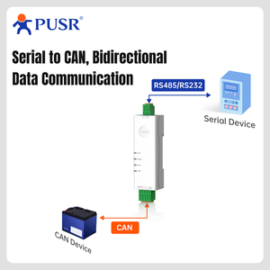 PUSR DIN导轨安装RS485 RS232到CAN转换器串行到CAN，双向数据通信USR-CAN114/112 - Product Image 4