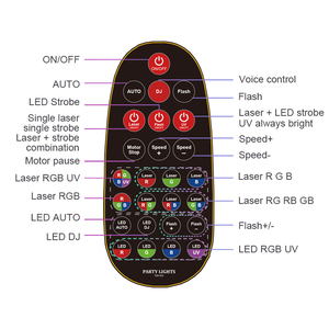 Đèn Laze 9 Mắt 15 Mắt 2023 Sản Phẩm Mới Trang Trí Giáng Sinh Halloween Đèn Led Thần Tiên Rgb Nhà Nghỉ Lễ Điều Hướng - Product Image 6