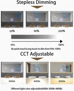 <strong>Smart</strong> Bathroom <strong>Mirror</strong> Dc12V Single Key Tricolor Led Light Capacitive Sensor Dimmer <strong>Mirror</strong> Touch Switch - Product Image 6