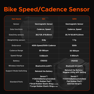 Magene S3+ Speed <strong>Cadence</strong> <strong>Sensor</strong> H64 <strong>Sensor</strong> ANT Computer Speed Meter Dual <strong>Sensor</strong> Bike Accessories Compatible with Wahoo - Product Image 5