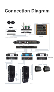 96K ЦОС цифровой звук аудио процессор 4-8-out Audio динамик управления - Product Image 3