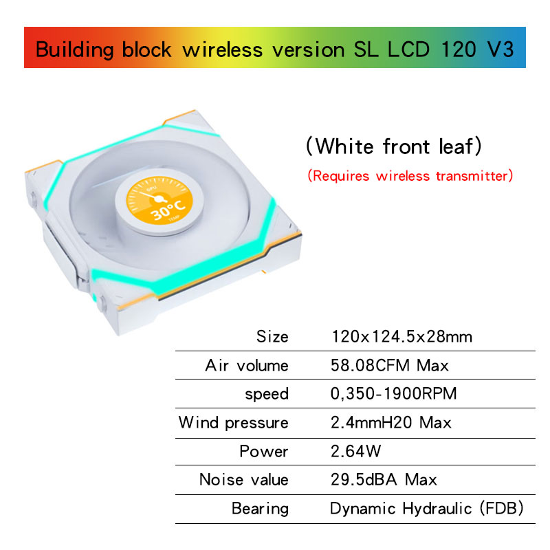 Écran LCD blanc