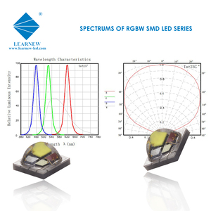 Toptan yüksek güç RGB RGBW SMD LED 3535 5050 5054 6064 LED SMD 4w 12w 3w çip LED sahne işık için