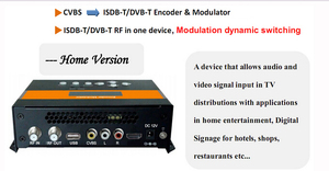 <strong>MPEG2</strong> &amp; <strong>MPEG4</strong> AVC/H.264 HD RF Encoder Modulator ISDB-T/DVB-T Encoder Modulator