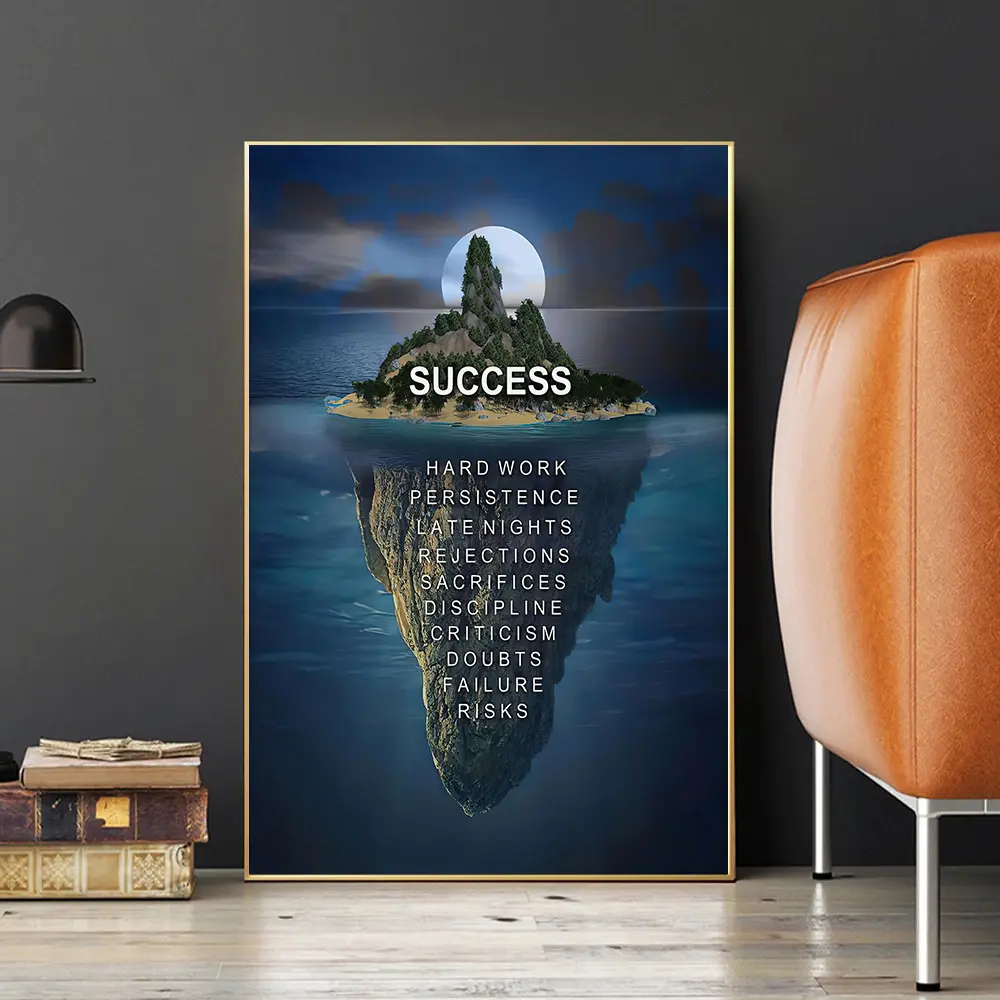 Framed Decor Motivational Inspirational Poster Prints Picture Canvas quote word art success painting