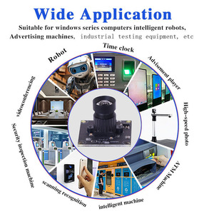 F22 1080P 3.6mm USB <strong>Camera</strong> Module Distortionless Machine Vision for Android &amp; PC 90Degree Industrial <strong>Camera</strong> - Product Image 6