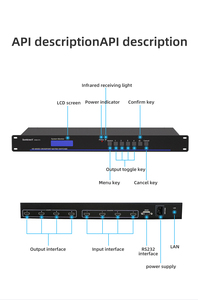 Sistema de videoconferencia profesional iSonicavct, interfaz Multimedia de alta definición de fábrica, enrutador de interruptor de matriz de monitoreo AV - Product Image 6