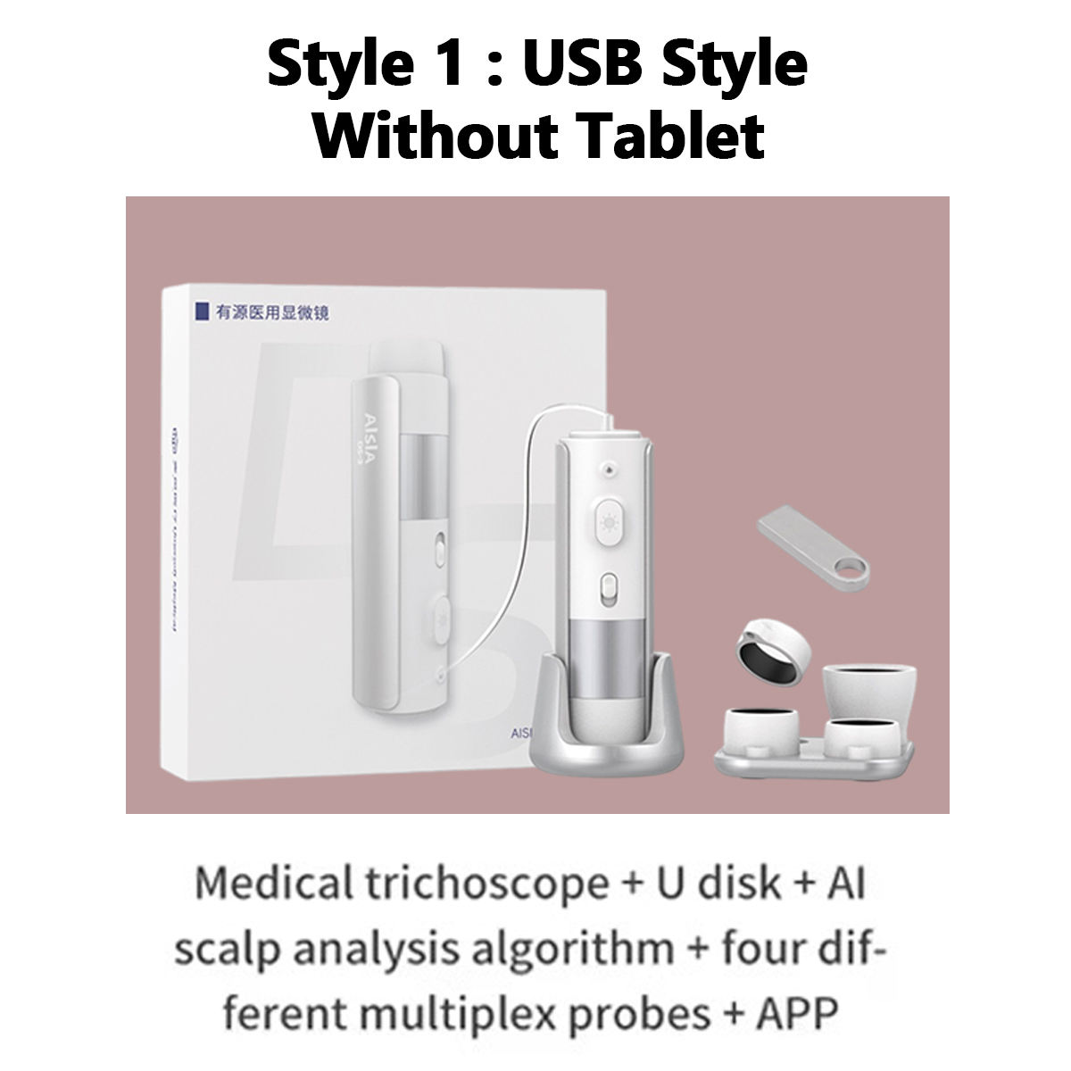 Type USB