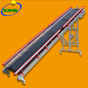 Hongdali-Cinta transportadora de goma móvil, cinta transportadora de descarga de carga de altura ajustable con ruedas - Product Image 4