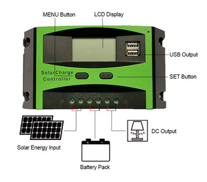 Controlador de carga híbrido manual controlador de carga solar pwm 30a pwm - Product Image 6