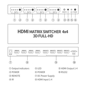HDMI Selector 1,4 v 4K * 2K HD matriz HDMI Splitter 4x4 con Control remoto - Product Image 4