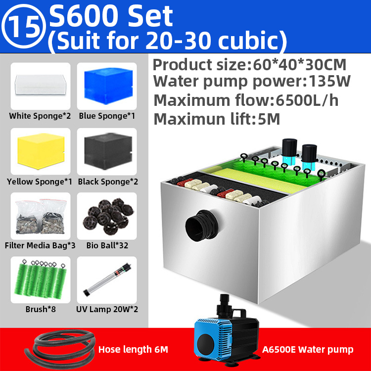 S600 Set-Stainless steel
