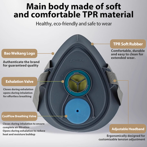 3600 masker <span class=keywords><strong>Gas</strong></span> anti-debu antivirus Anti bau dengan Respirator silikon lingkaran telinga untuk memoles las dan dekorasi - Product Image 4