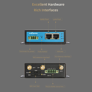 4G Industrial Router with VPN Function <strong>Modem</strong> 4g LTE Router With Dual Sim Card Serial <strong>RS232</strong> RS485 - Product Image 5