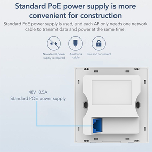 WiFi6 kuwfi 1800Mbps Dual Band ตัวควบคุม WLAN ไร้สาย inwall Access Point กับ1 * Gigabit พอร์ต LAN - Product Image 5