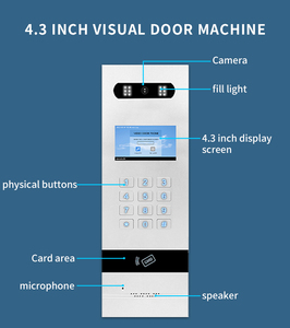 Tuya TCP/IP connessione funzione UI LOGO personalizzato HD Touch Screen telefono porta Multi appartamento sistema di interfono Video per la costruzione - Product Image 3