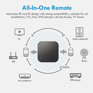 IRリモートコントロールユニバーサル赤外線とGoogleAlexa音声コントロール家電TuyaスマートWiFiIRリモコン - Product Image 3