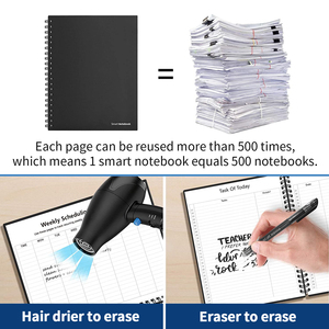 NEWYES Digital Note Pad A5 Cloud-Speicher Magic Rocket Book Cuaderno Inteli gente Wieder verwendbares Smart Reusable Notebook mit App - Product Image 3