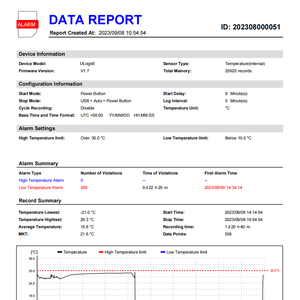 Registrador DE DATOS USB desechable de 30000 grabaciones Registrador de datos de temperatura y humedad para frutas y verduras Registrador de datos de cadena de frío - Product Image 4