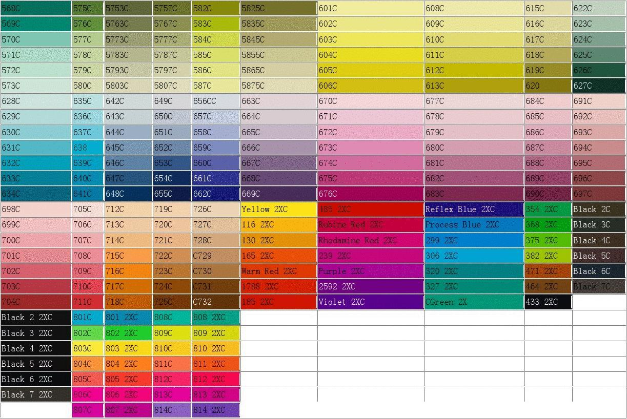 Customize
