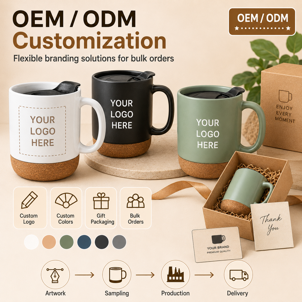 OEM/ ODM