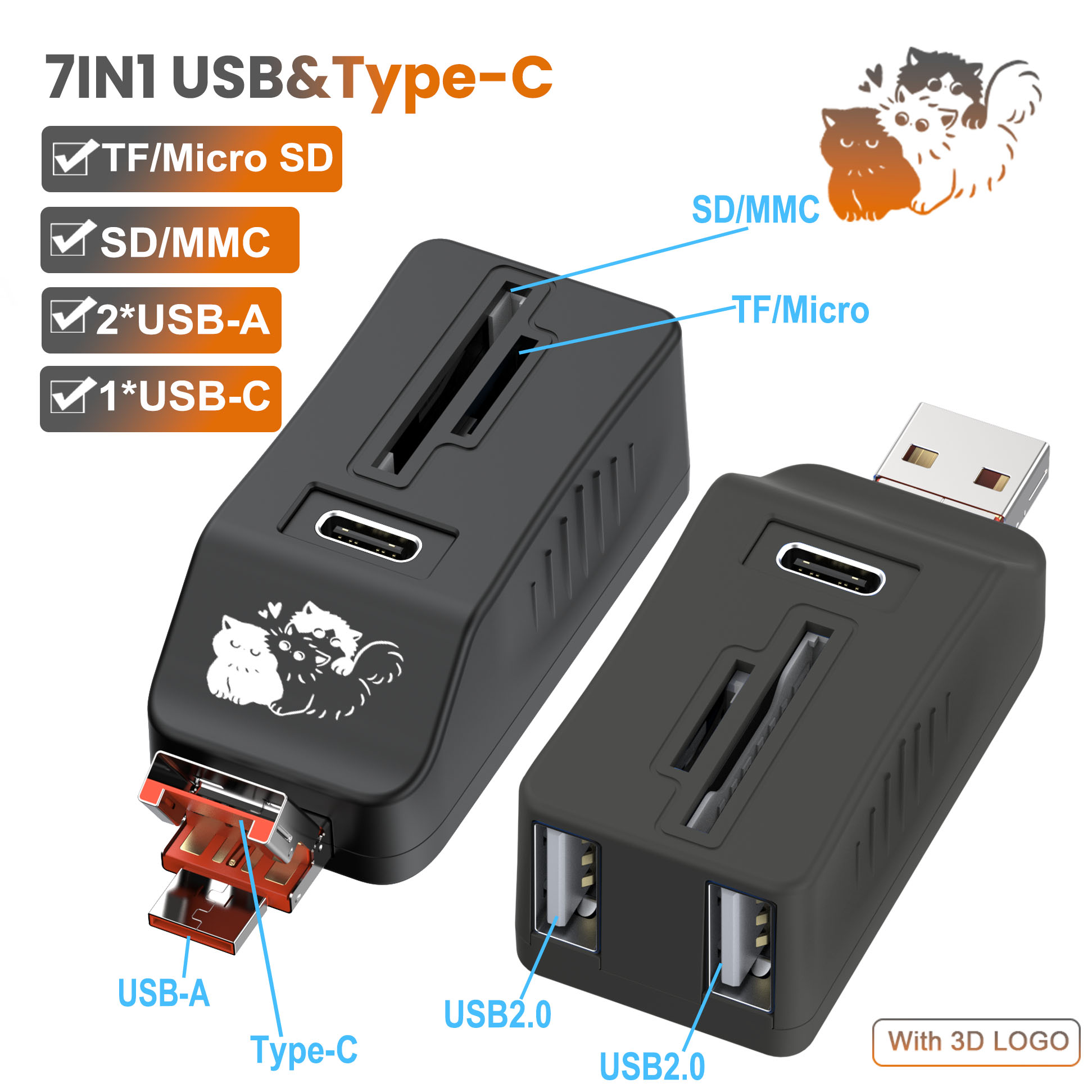 3D-Black OTH094B (USB&Type-C)