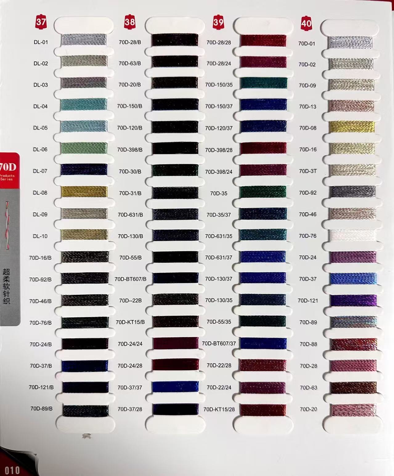 color card