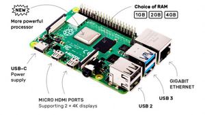 raspberry 4 computer 4g version raspberry pi 4gb raspberry pi 4 auf lager