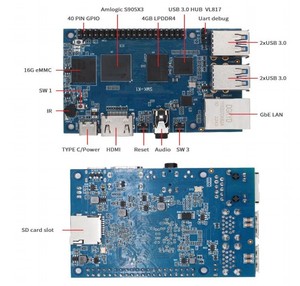 S905X3 индивидуальная разработка, дизайн LPDDR4 Android Linux система Raspberry Pi 4B, однобортная ТВ-приставка - Product Image 6