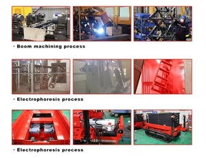 電気シザーリフトプラットフォーム4-10m油圧折りたたみ式0.5-1T積載容量小売建材ホイスト - Product Image 6