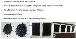 Rubber <strong>Tire</strong> Shredder Machine 1000kg/h Full Automatic Wheel <strong>Tire</strong> Recycle Machine to Recycled <strong>Tires</strong> - Product Image 6