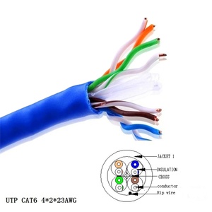 24 AWG cavo di rame CAT5E LAN per il centro dati - Product Image 2