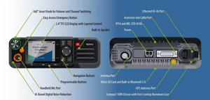 Con funzione GPS HM782 Radio Mobile bidirezionale digitale Radio Mobile bidirezionale - Product Image 6