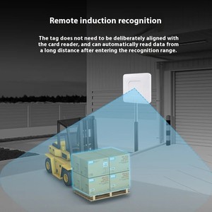 YR-RU661 6 Meter UHF <strong>RFID</strong> <strong>Reader</strong> <strong>with</strong> Light RS232 WG26 <strong>RS485</strong> <strong>Interface</strong> Free SDK for Vehicle Charge Systems - Product Image 2