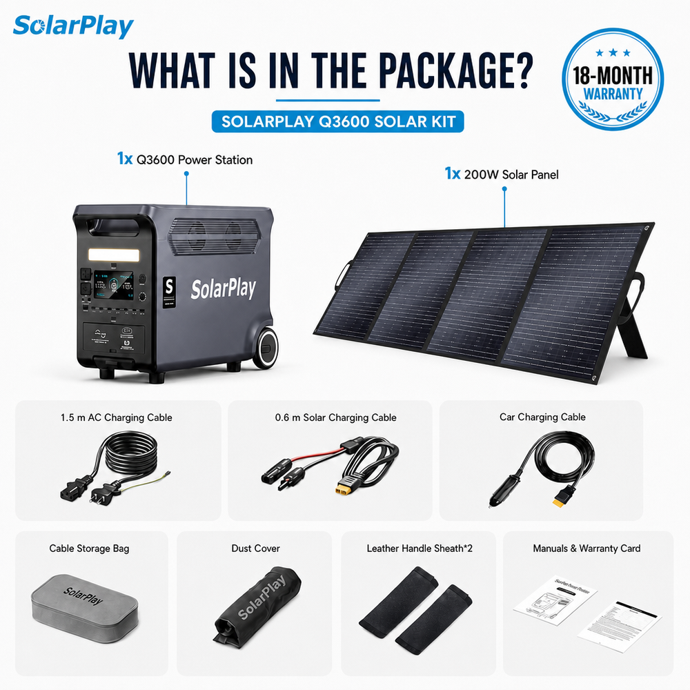 Pannello solare Q3600+200W